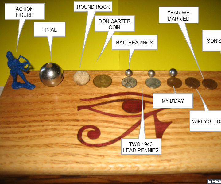 THE PUZZLE BOX: EYE OF HORUS
