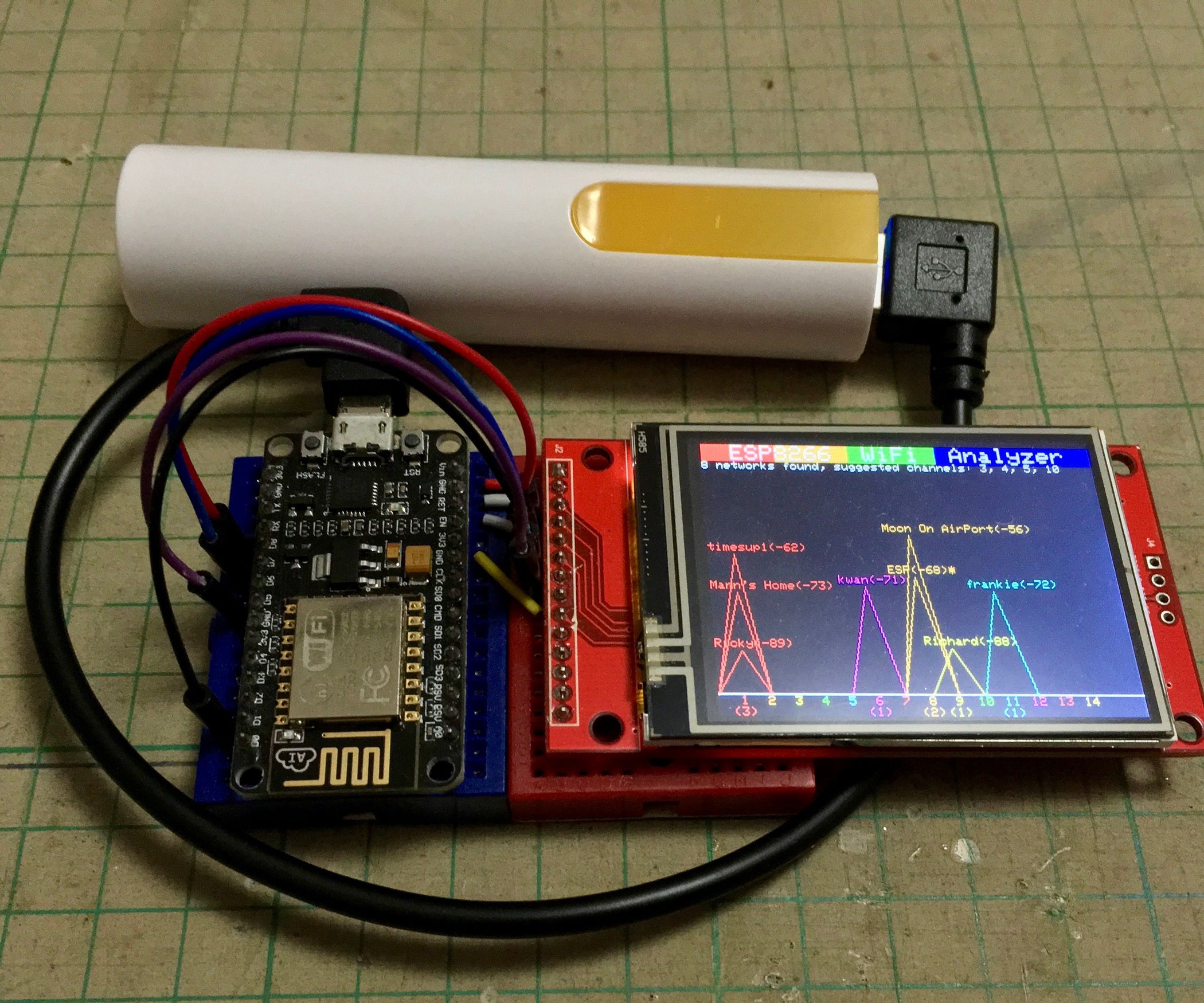 ESP8266 WiFi Analyzer 5 Steps (with Pictures) Instructables