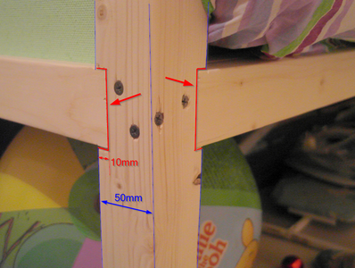 Make a Notch in the Racks of 10 Mm for Installation of Horizontal Bars.