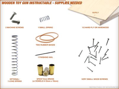 Parts You Will Need