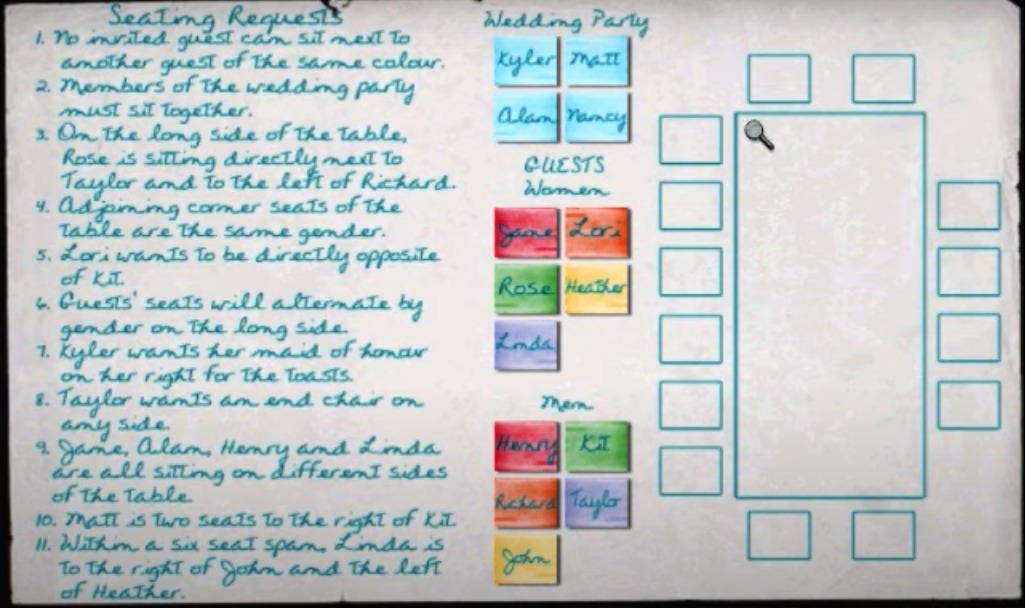 How to Play Nancy Drew PC Games; Beginner Tutorial : 12 Steps 