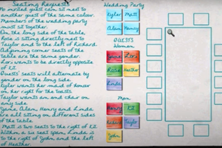 How to Play Nancy Drew PC Games; Beginner Tutorial : 12 Steps