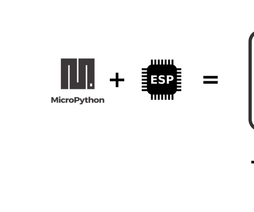 Getting Started With Python for ESP8266 & ESP32