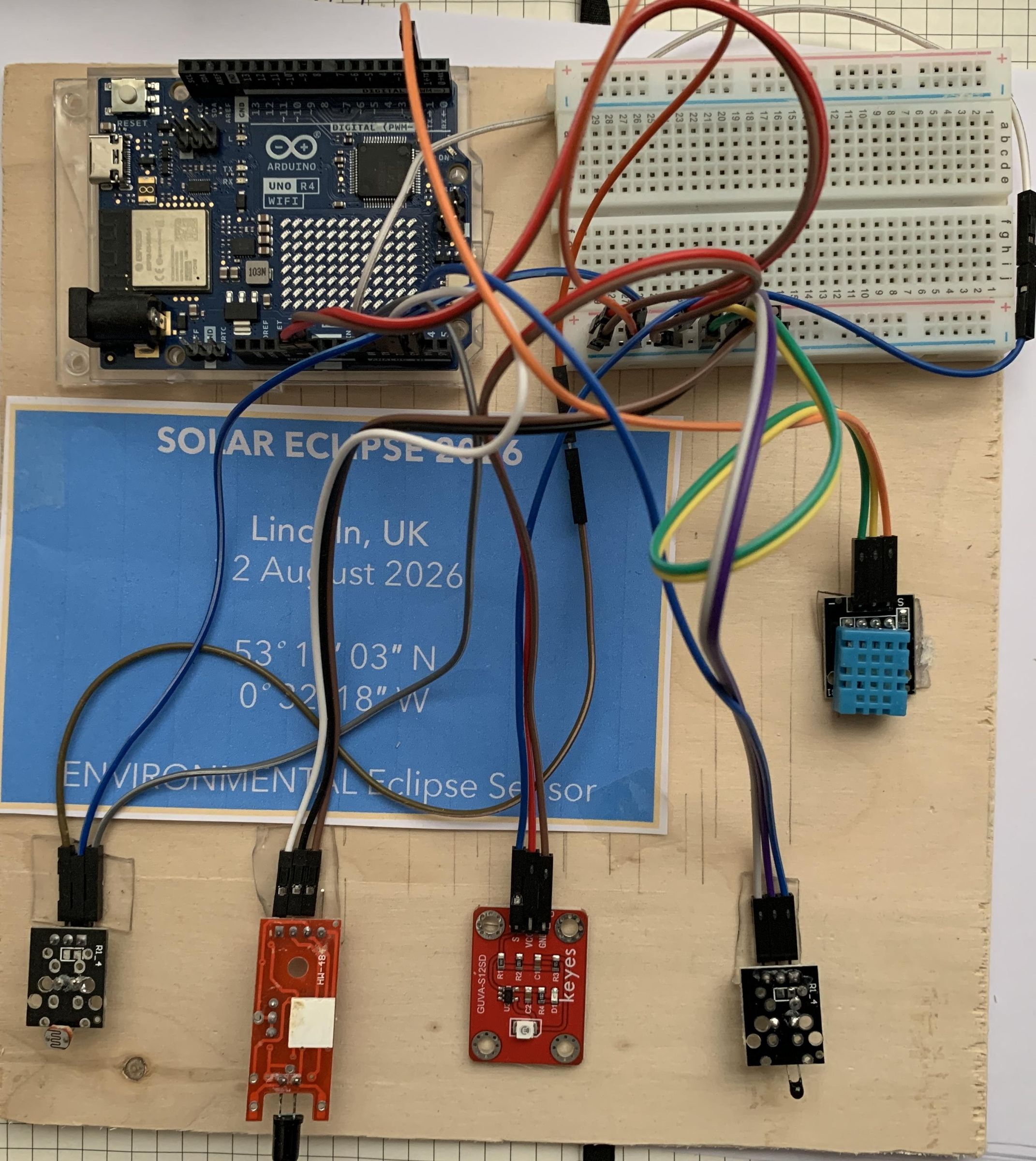 Python Pandas Plot Environmental Eclipse Station: Measuring the Environment During a Solar ...