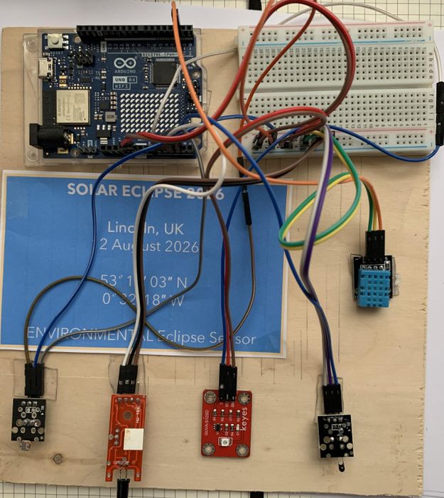 Python Pandas Plot Environmental Eclipse Station: Measuring the Environment During a Solar ...