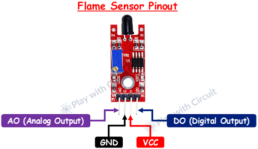 How to Use Flame Sensor Module With Arduino : 5 Steps - Instructables