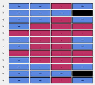 Design Your Keychain or Bracelet