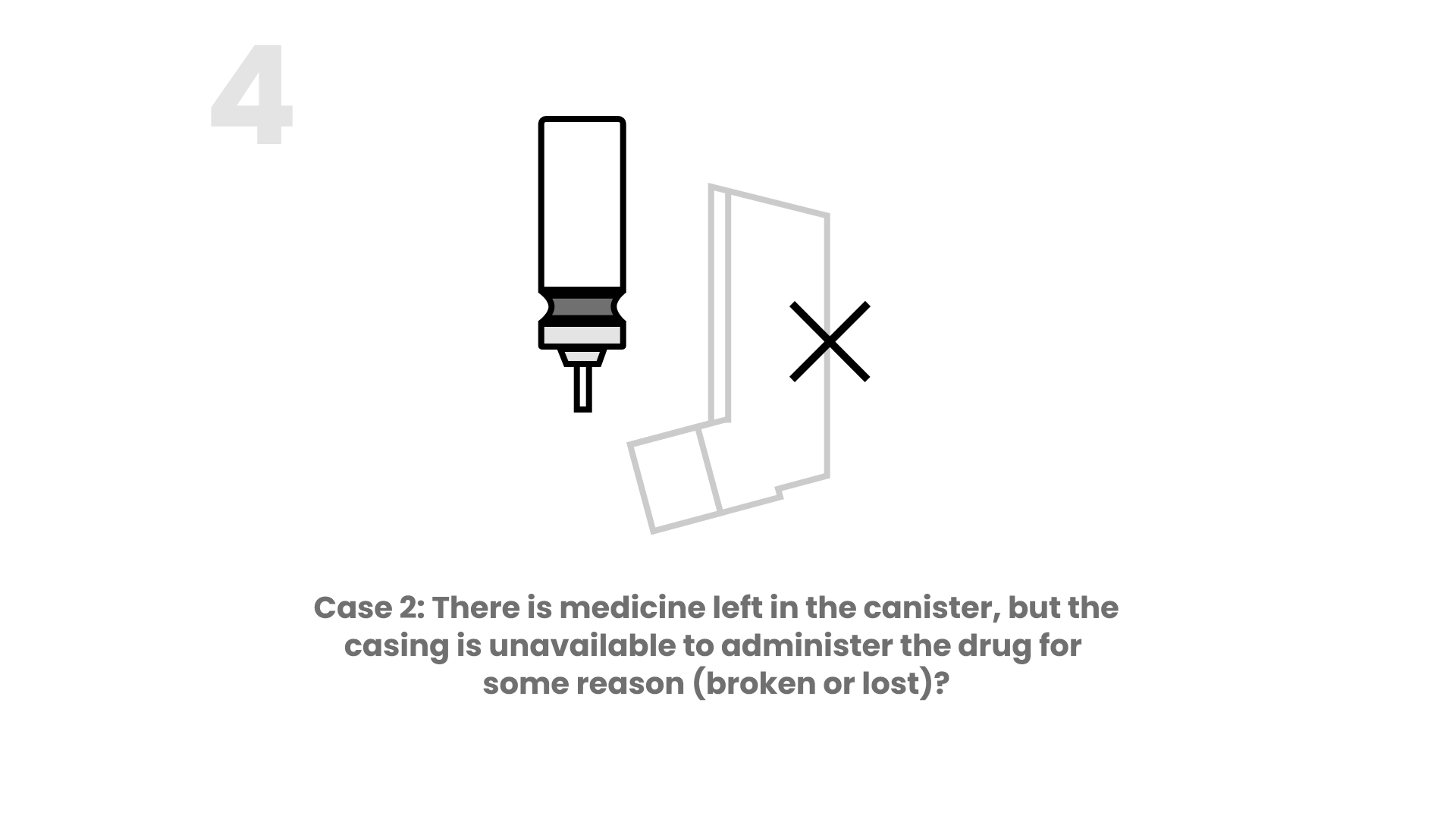 Cair Asthma Inhalers for Emergencies 7 Steps Instructables