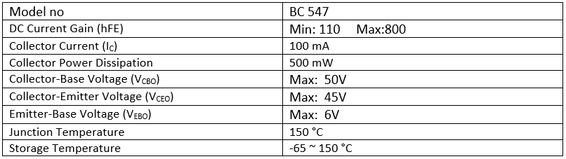 BJT Datasheet