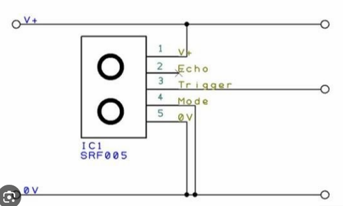 CAS (Crash Avoidance System)