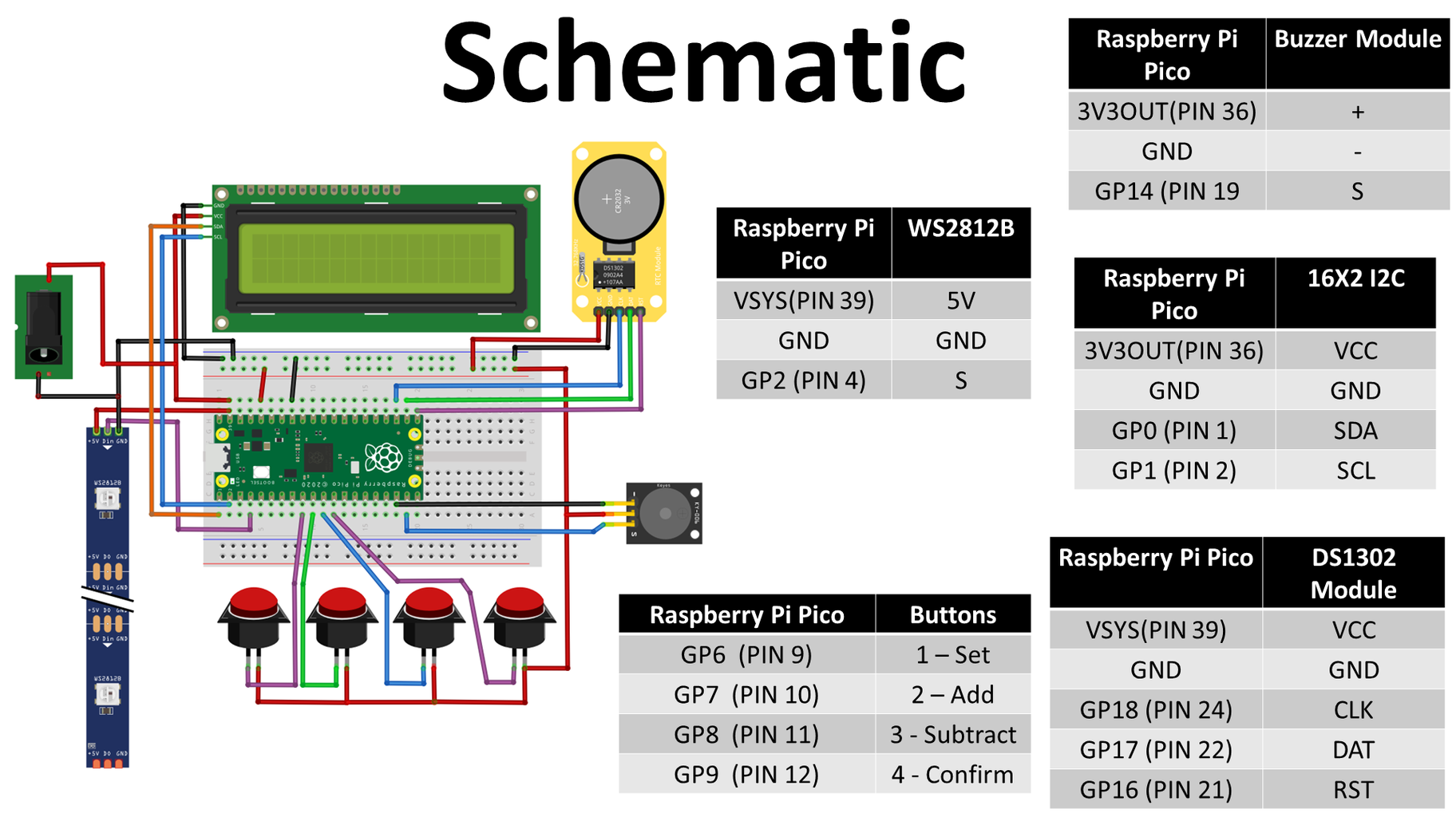 Raspberry Pi Pico - Alarm Clock : 6 Steps (with Pictures) - Instructables