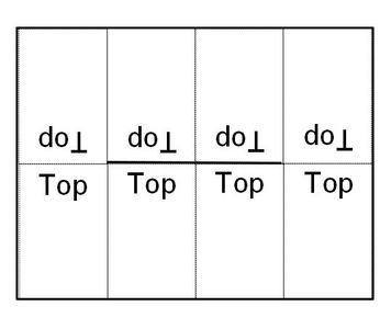 Making the Basic Book.