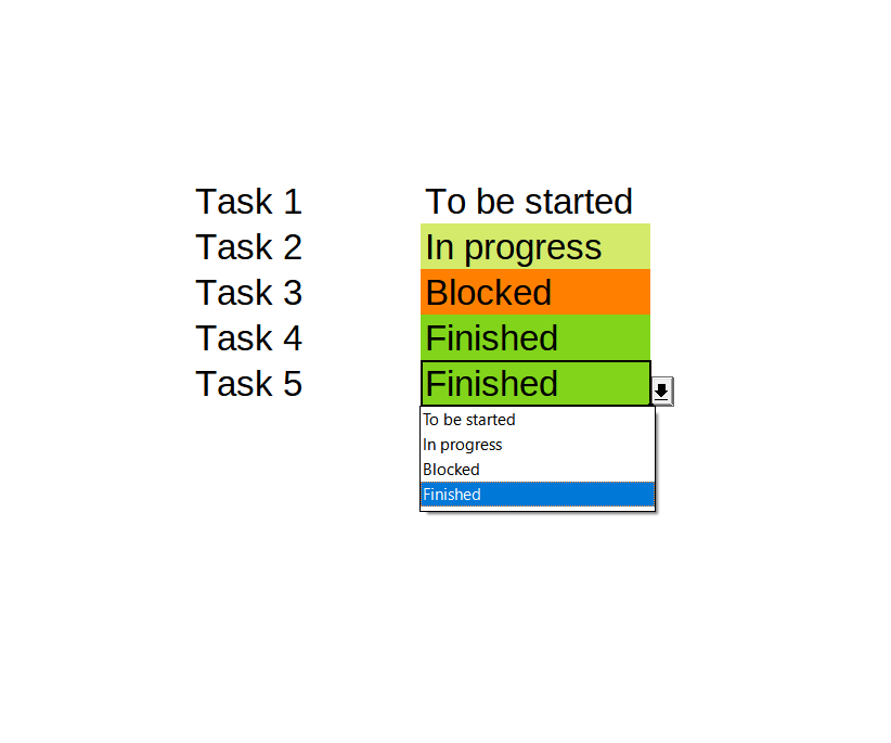 LibreOffice Calc: Drop-down Menu for Task Progression Values With Background Color According to Value 
