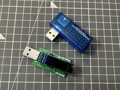 Testing and Measurements: