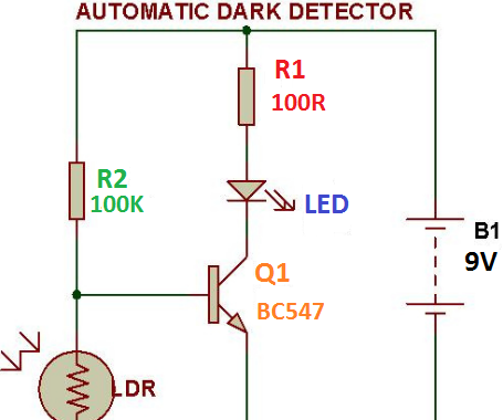 Automatic Dark Detector cum Jack-o'-lantern