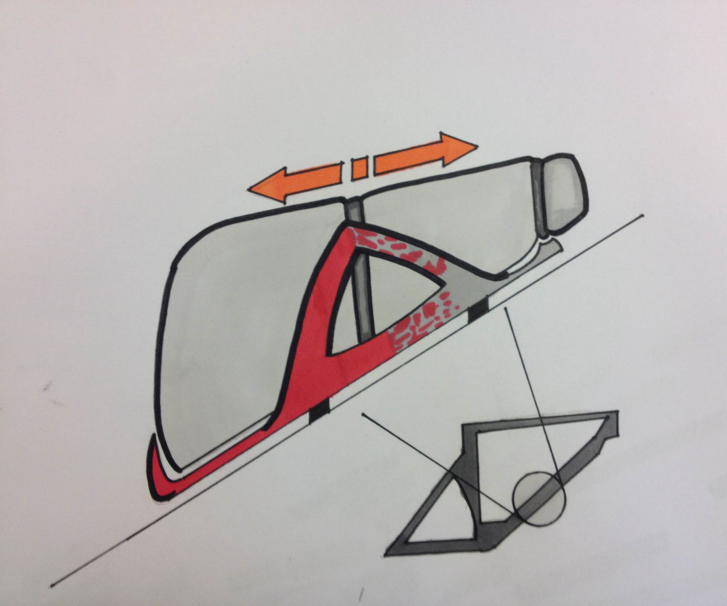 How to Marker Render