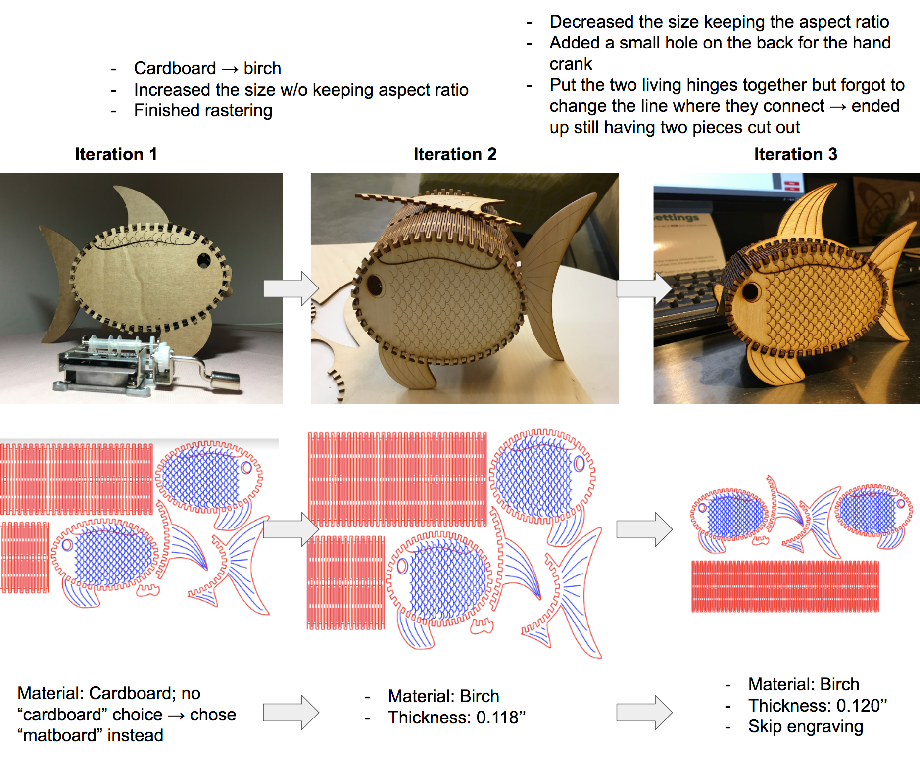 Laser Cut Fish Music Box