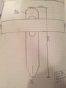 How to Make an Electric Biplane