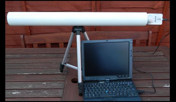 Long Range Yagi Antenna 19 Element 2.4GHz