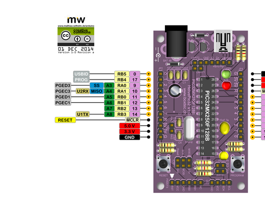 Solder your own HelvePic32 ChipKit board
