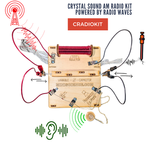 DIY Crystal Radio: Build a Battery-Free AM Radio Receiver