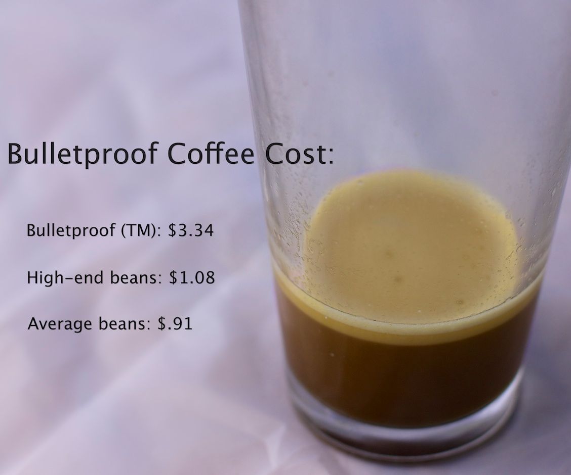 3 Bulletproof™Coffee Recipes With Cost Comparison