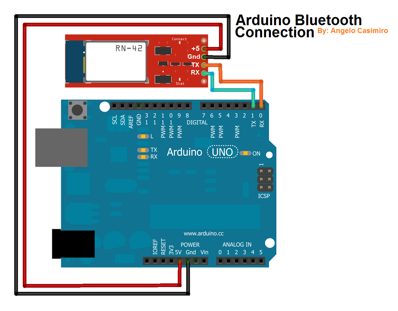 Connect the Bluetooth Module