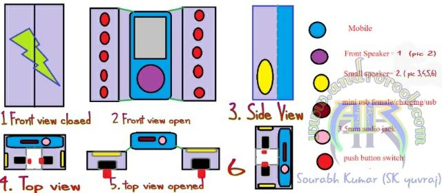Music Player From Old Cellphone
