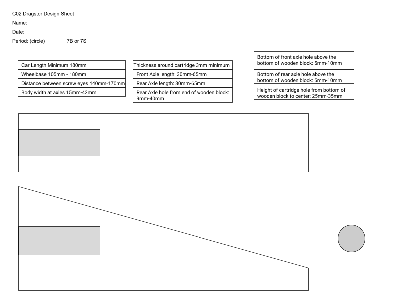 RESEARCH & DESIGN PLANNING
