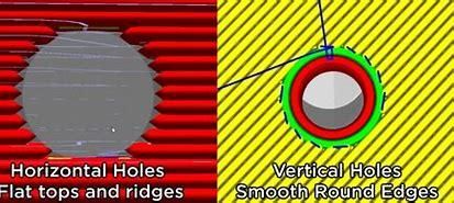 Why Have the Water Reservoir Divider As a Different Print?