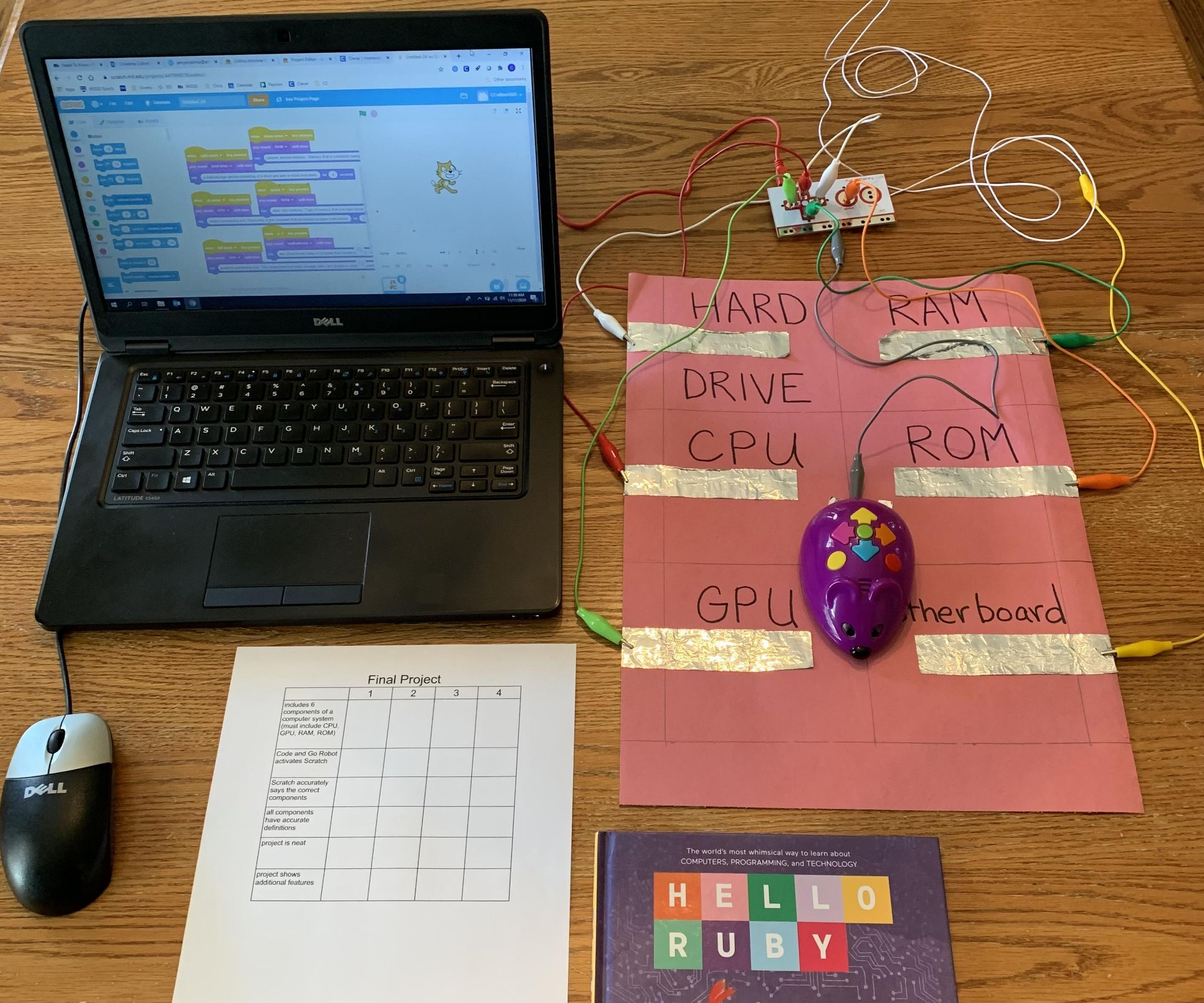 Makey Makey, Scratch, and Code & Go Mouse