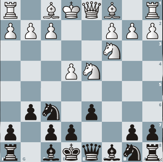 The Sicilian Defense (Dragon Variation)