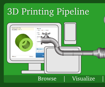 How to Setup an Online 3D Printing Business