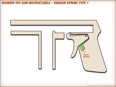 Assembly: Trigger Setup