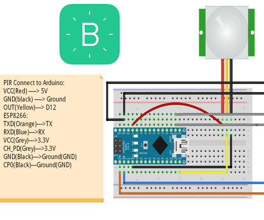 DIY Alarm House Against Thieves