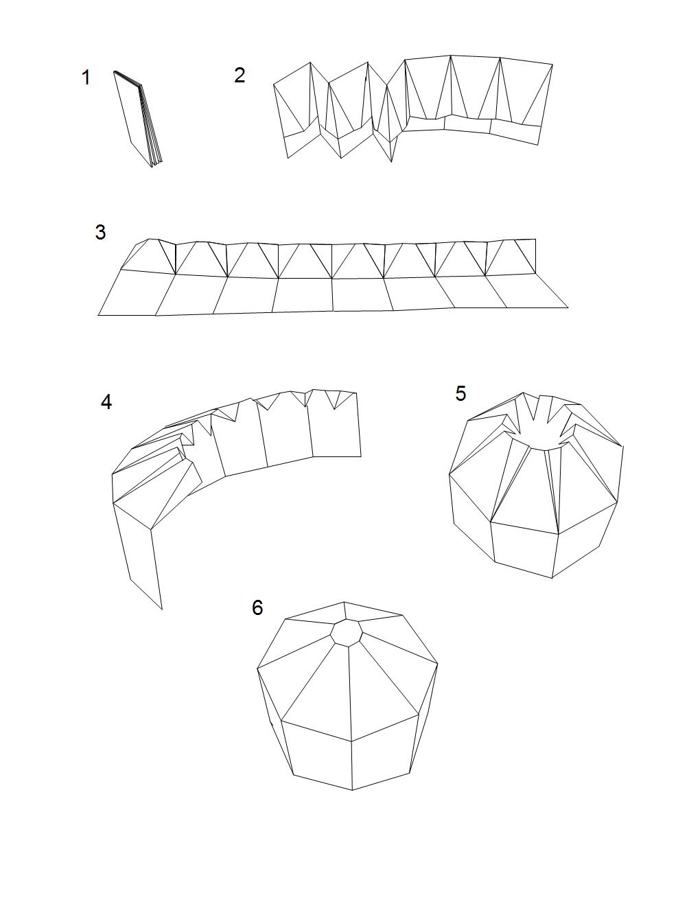The Pattern