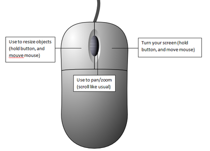 Start Getting to Know the Software Better/controls