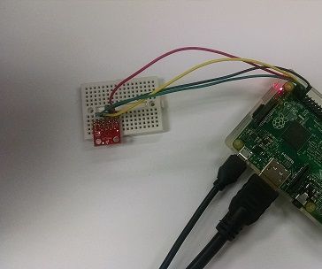 Raspberry Pi Temperature Logger