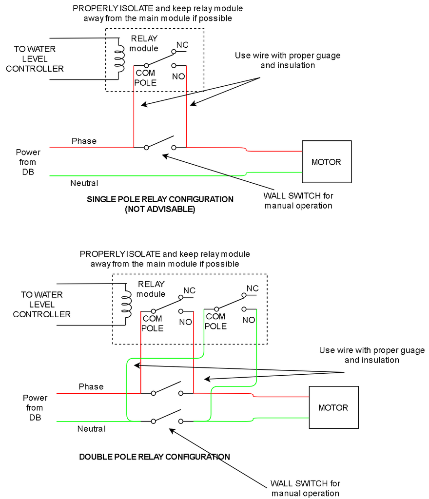 Automatic Water Level Controller Using Arduino : 4 Steps - Instructables image.