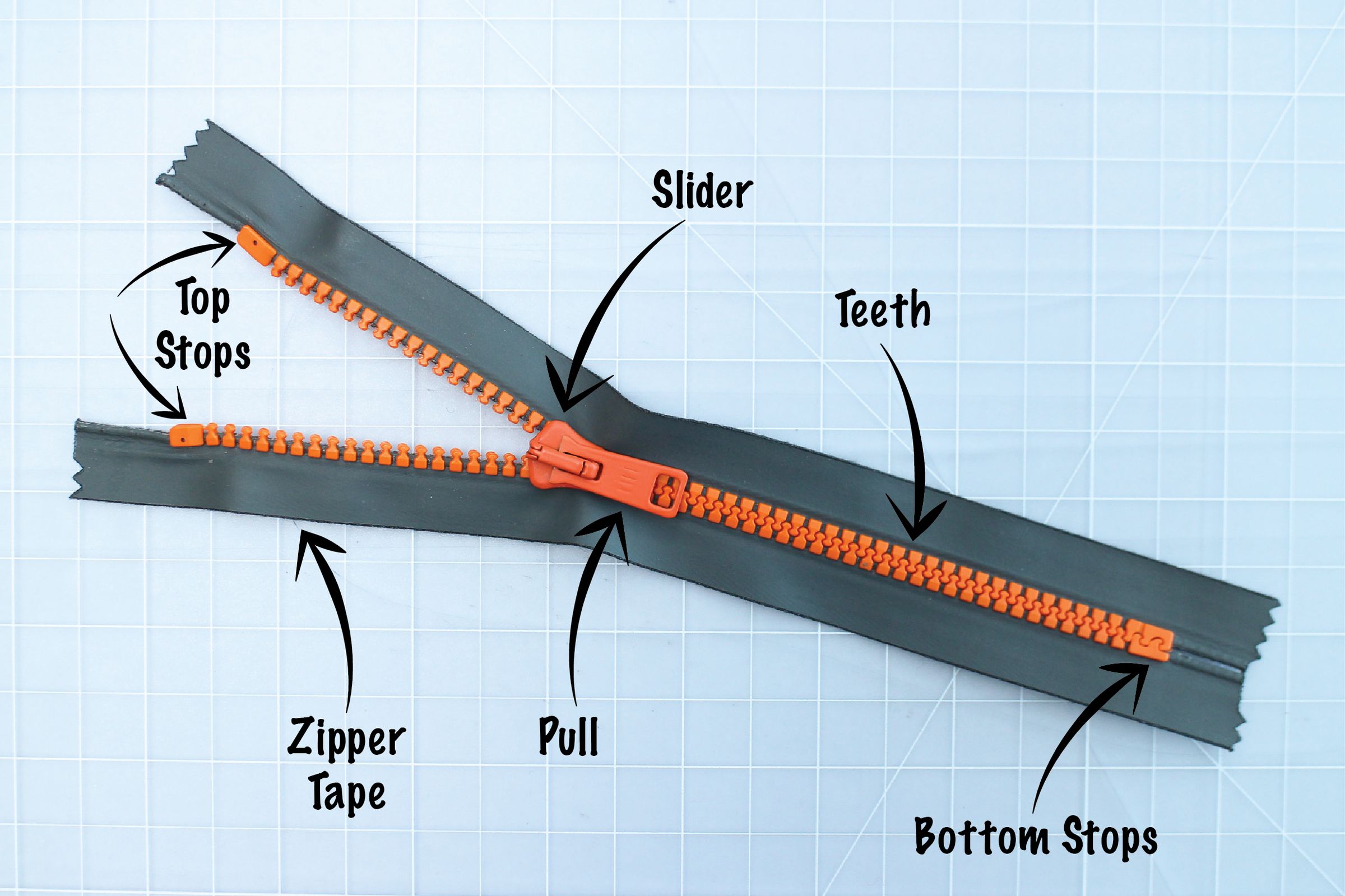 Sewing Zippers and Buttons 11 Steps Instructables