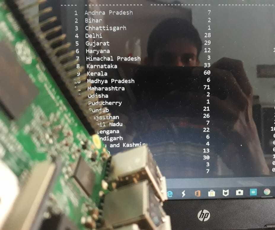 Covid Live Report Using Raspberry Pi