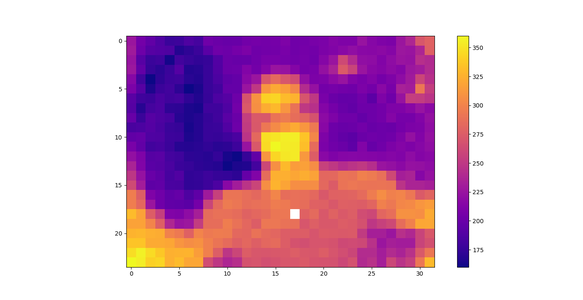 Viewing a Heat Map Data Stream in Python From MLX90640 : 6 Steps ...
