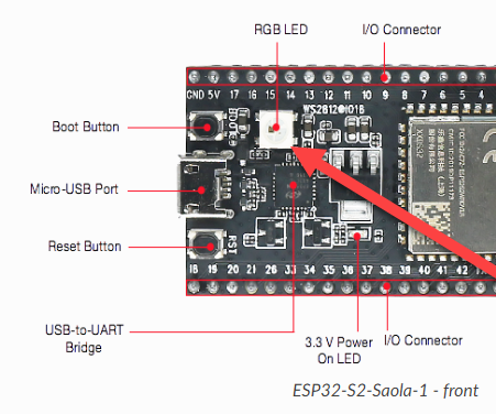 ESP32-S2 Saola Making the RGB Work