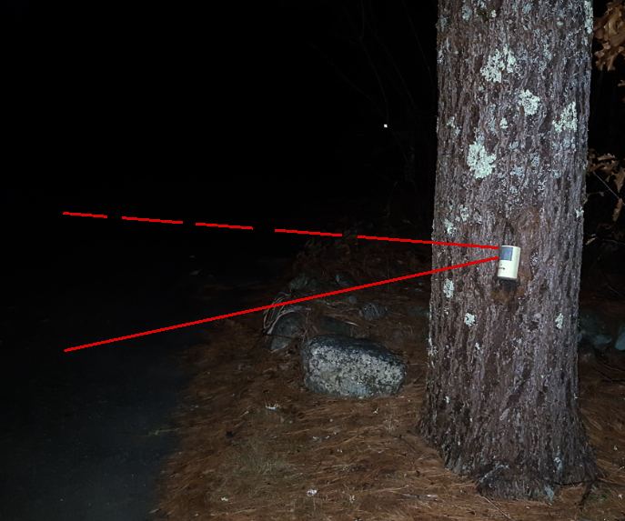 Driveway Intruder Alert With LinkIt One