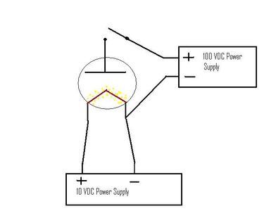 How to Build a Vacuum Tube Tesla Coil (VTTC) : 10 Steps (with Pictures ...