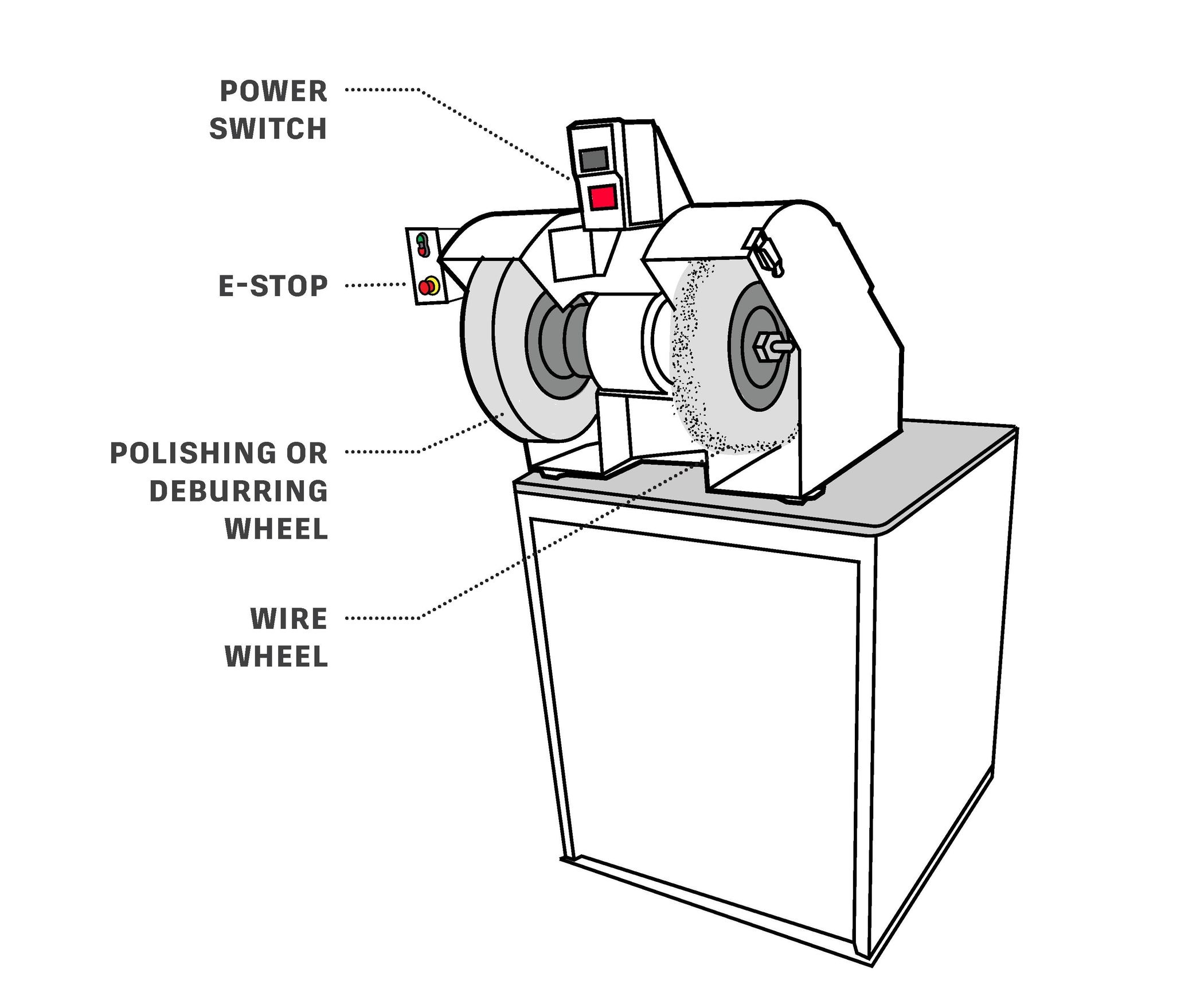 Getting Started With Metal Abrasive Tools 5 Steps Instructables