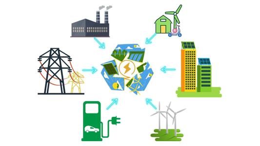Need for Grid Stability