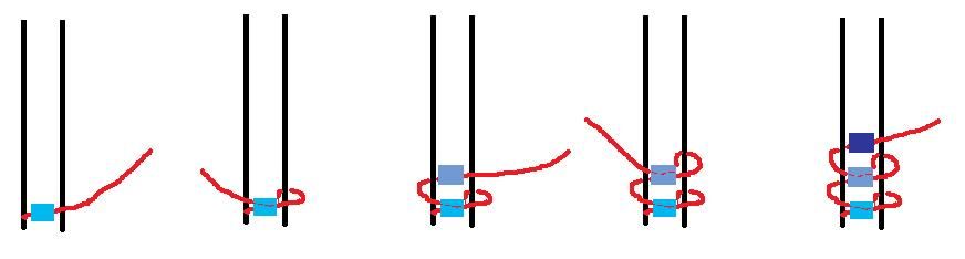 Adding Beads