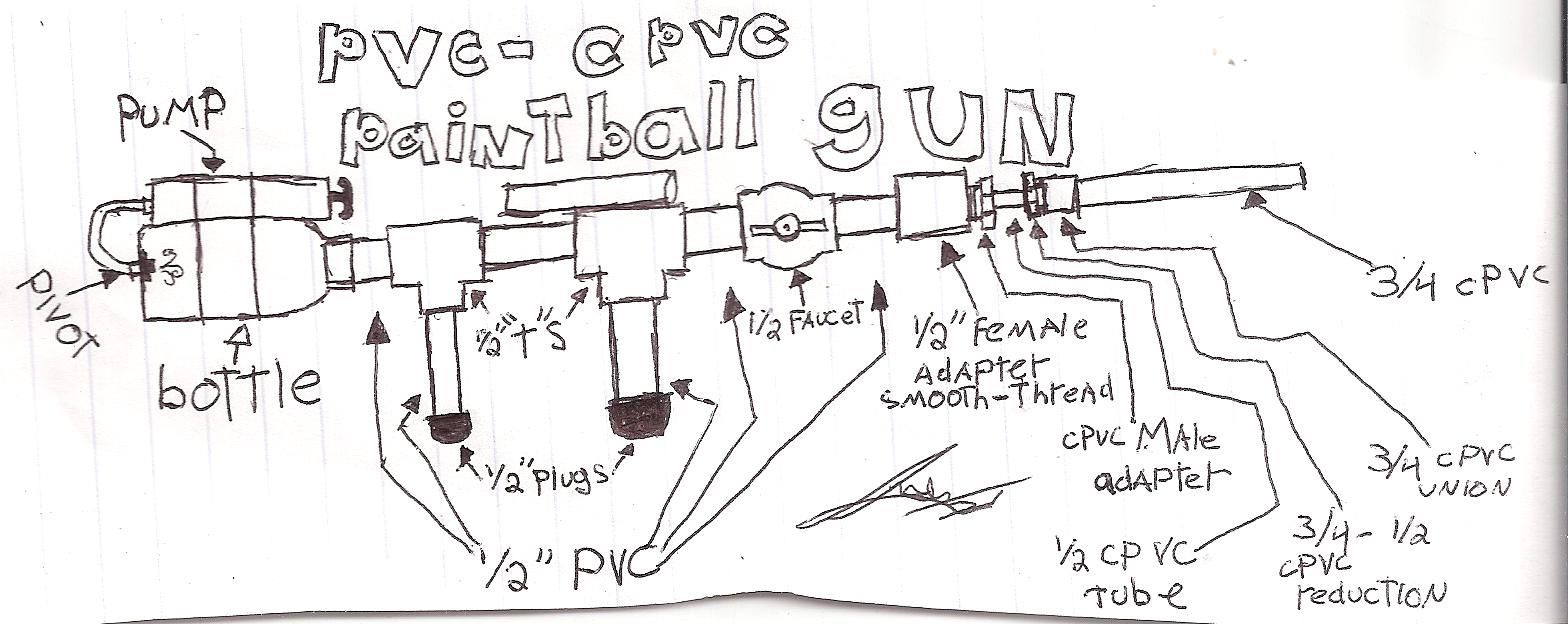 Pvc-cpvc Paintball Gun