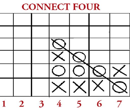 How to Play Connect Four